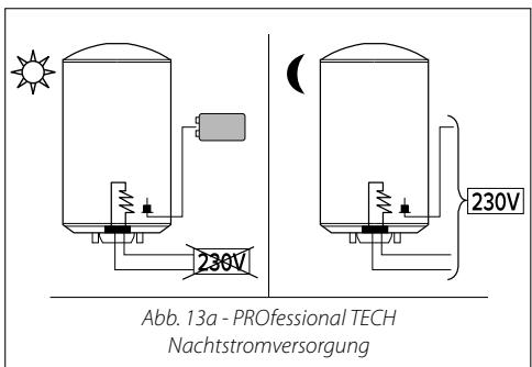 CHAFFOTEAUX CHAUFFE-EAU ELECTRIQUE BLINDE HORIZONTAL RACCORDEMENT EN BAS 200 LITRES 3010883 - ①Nachtstromversorgung + Batterien - 1