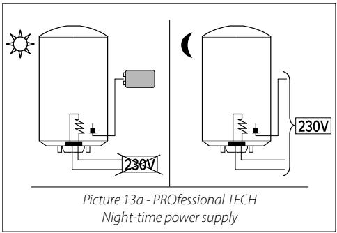 Picture 13a - PROfessional TECH Night-time power supply