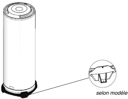 selon modèle