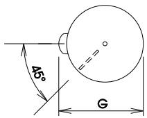 AB° G