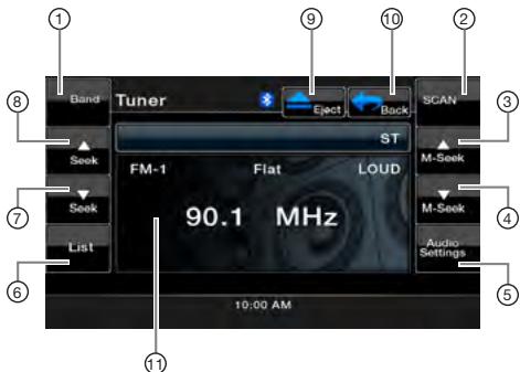CLARION VX401B - Écoute de la radio - 1