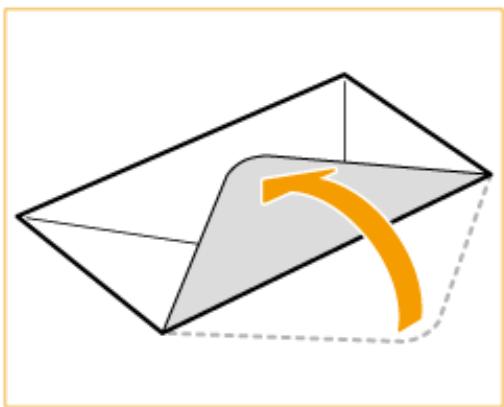 CANON IMAGERUNNER 2206N - Close the flap of each envelope. - 1