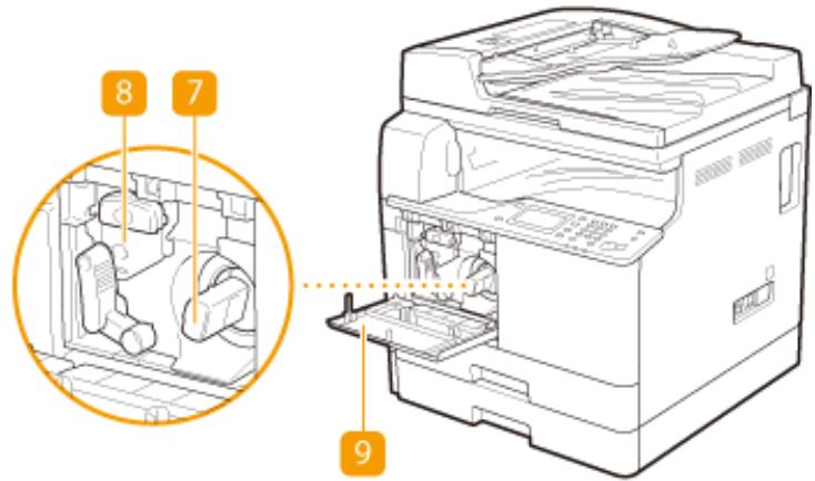 CANON IMAGERUNNER 2206N - Toner Code - 2