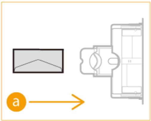 CANON IMAGERUNNER 2206N - Loaded Orientation - 1