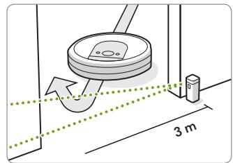 IROBOT ROOMBA I7558 - Sélectionnez le mode qui correspond à vos besoins : - 1