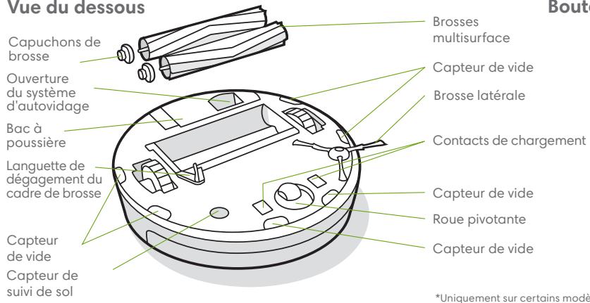 IROBOT ROOMBA I7558 - Renseignements sur votre aspirateur robot Roomba® - 3