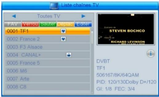 CGV ETIMO 2TC - Menu Edition des chaînes/Liste chaînes TV - 1
