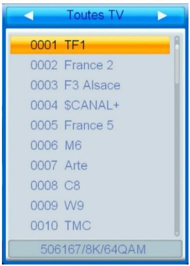 CGV ETIMO 2TC - Liste des chaînes - 1