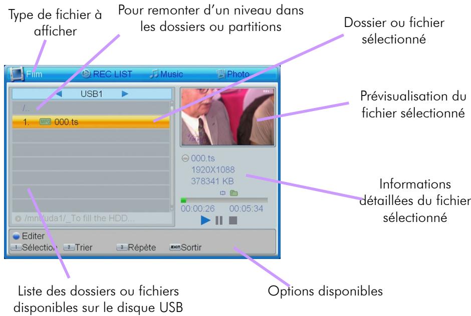 CGV ETIMO 2TC - Lancer la lecture d'un fichier multimédia - 2