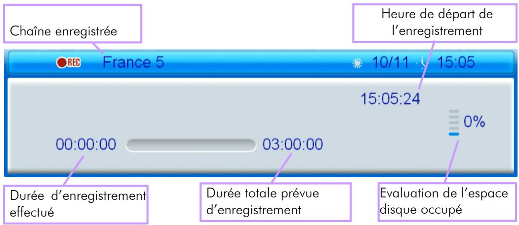 CGV ETIMO 2TC - Lancer un enregistrement manuel - 1