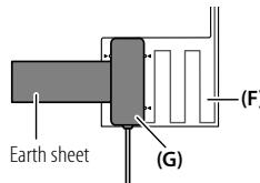 KENWOOD KDC-BT740DAB - Antenna installation - 7