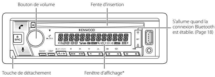 KENWOOD KDC-BT740DAB - Façade - 1