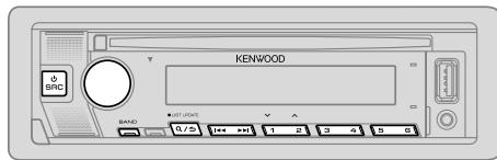 KENWOOD KDC-BT740DAB - Wissenwertes über DAB (Digital Audio Broadcasting) - 1