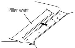 KENWOOD KDC-BT740DAB - Installation de l'antenne - 1