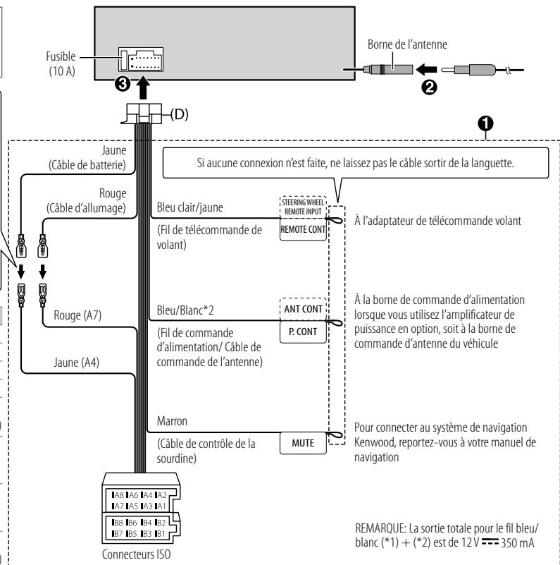 KENWOOD KDC-BT740DAB - Connexion des connecteurs ISO sur certaines voitures vw/audi ou opel (vauxhall) - 2