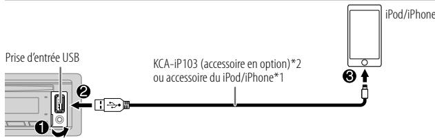 KENWOOD KDC-BT740DAB - Connectez un ipod/iphone - 1