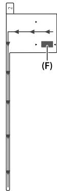 KENWOOD KDC-BT740DAB - Antenna installation - 4