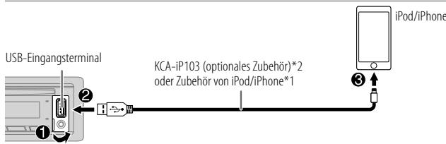 KENWOOD KDC-BT740DAB - SchlieBen Sie einen iPod/iPhone an - 1