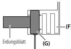 KENWOOD KDC-BT740DAB - Antenneneinbau - 7
