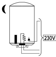 CHAFFOTEAUX CHAUFFE EAU BLINDE 150L - Alimentation électrique permanente - 2