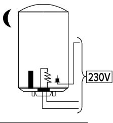 CHAFFOTEAUX CHAUFFE EAU BLINDE 150L - ① Alimentation électrique pendant la nuit - 2