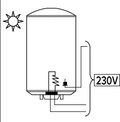 CHAFFOTEAUX CHAUFFE EAU BLINDE 150L - Alimentation électrique permanente - 1