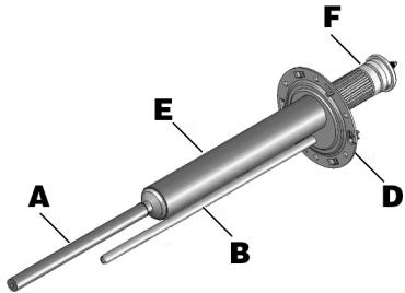 CHAFFOTEAUX CHAUFFE EAU BLINDE 150L - 1.4.a.Définition de la gamme - 1