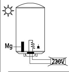 CHAFFOTEAUX CHAUFFE EAU BLINDE 150L - ① Alimentation électrique pendant la nuit - 1