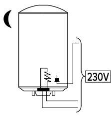 CHAFFOTEAUX CHAUFFE EAU BLINDE 150L - Alimentation électrique permanente - 2