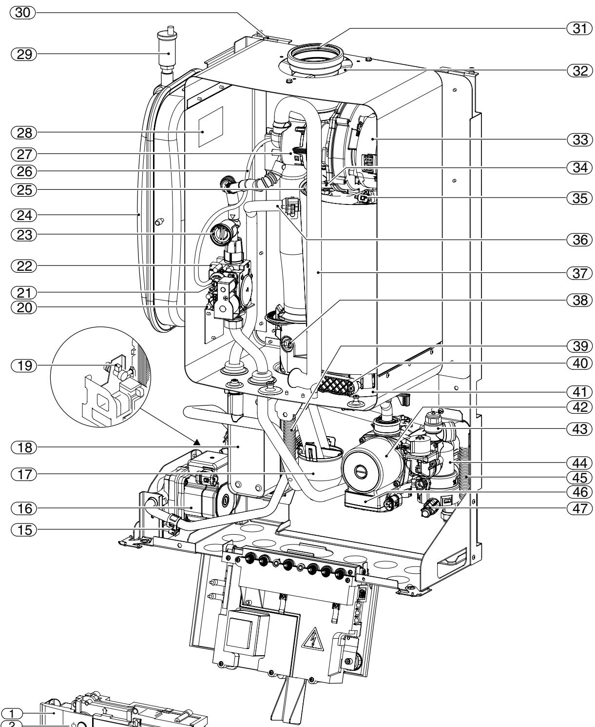 ELM LEBLANC ODEALIS GVT C 24-1H V - Structure de l'appareil - 1