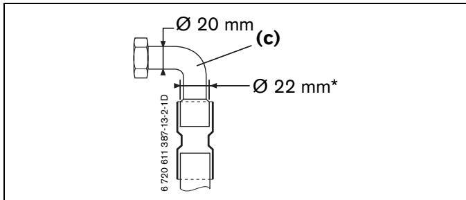 ELM LEBLANC ODEALIS GVT C 24-1H V - Etablissements recevant du public - 2