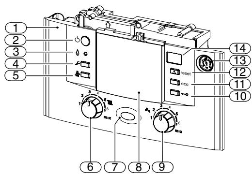ELM LEBLANC ODEALIS GVT C 24-1H V - Structure de l'appareil - 2