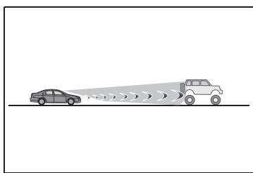 TOYOTA YARIS CROSS - Situations dans lesquelles le système peut ne pas fonctionner correctement - 2