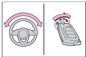 TOYOTA YARIS CROSS - Lorsque vous n'arrivez pas à débloquer l'antivol de direction - 1