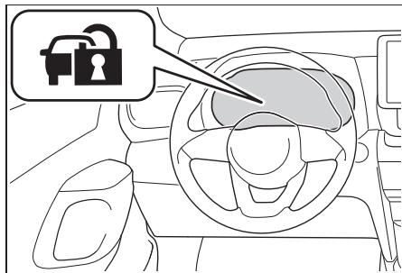 TOYOTA YARIS CROSS - Utilisation du système - 1