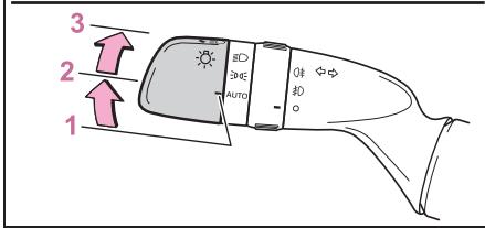 TOYOTA YARIS CROSS - Instructions d'utilisation - 3