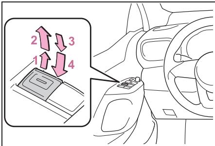 TOYOTA YARIS CROSS - Ouverture et fermeture des vitres électriques - 1