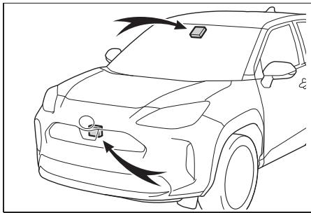 TOYOTA YARIS CROSS - Synthèse des fonctions - 1