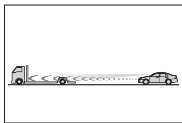 TOYOTA YARIS CROSS - Action sur les freins - 1