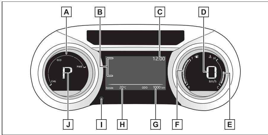 TOYOTA YARIS CROSS - Affichage à l'instrumentation - 1