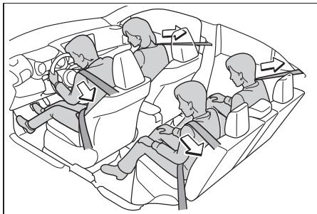TOYOTA YARIS CROSS - Prétentionneurs de ceinture de sécurité (sièges avant et arrière lateraux) - 1