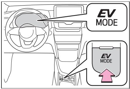 TOYOTA YARIS CROSS - Instructions d'utilisation - 1