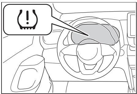 TOYOTA YARIS CROSS - Déclaration des codes d'identification - 1