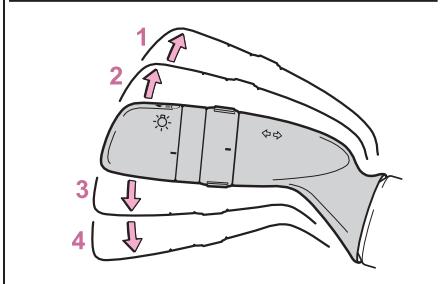 TOYOTA YARIS CROSS - Instructions d'utilisation - 2
