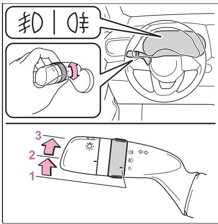 TOYOTA YARIS CROSS - Instructions d'utilisation - 2