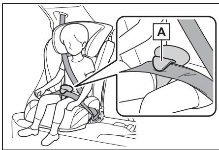 TOYOTA YARIS CROSS - Compatibilité des sièges de sécurité infant avec les différentes places assises - 13