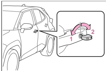 TOYOTA YARIS CROSS - Verrouillage et déverrouillage des portes - 1