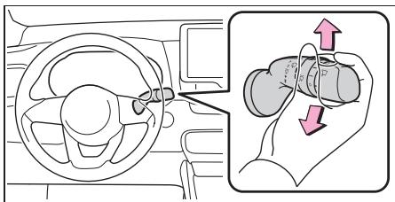 TOYOTA YARIS CROSS - Utilisation du commodore d'essuie-glaces - 1