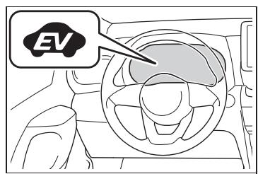 TOYOTA YARIS CROSS - Témoin EV - 1