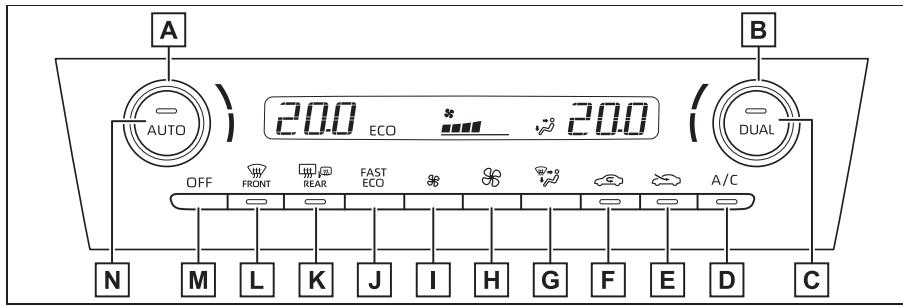 TOYOTA YARIS CROSS - Commandes de climatisation - 1
